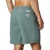 Columbia Men’s Backcast Iii Water Short(Pond)