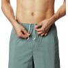 Columbia Men’s Backcast Iii Water Short(Pond)