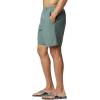 Columbia Men’s Backcast Iii Water Short(Pond)
