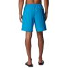 Columbia Men’s Backcast Iii Water Short(Pool)
