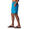 Columbia Men’s Backcast Iii Water Short(Pool)
