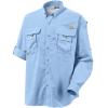 Columbia Mens Bahama Ii Long Sleeve Shirt(Sail)