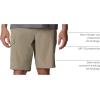 Columbia Men’s Eaglecrest Short(Tusk)