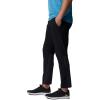 Columbia Men’s Endless Trail Training Jogger(Black)
