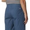 Columbia Men’s Pine Canyon Cargo Short(Dark Mountain)