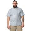 Columbia Men’s Rapid Rivers II Short Sleeve Shirt(Ripple Blue Multi Gingham)