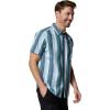 Columbia Men’s Rapid Rivers II Short Sleeve Shirt(Ripple Blue Wide Stripe)