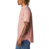 Columbia Men’s Rapid Rivers II Short Sleeve Shirt(Warp Red Oxford)