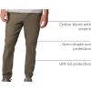 Columbia Mens Rapid Rivers Jogger(Stone Green)