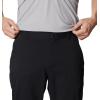 Columbia Men’s Tech Trail Ii Pant(Black)