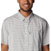 Columbia Men’s Twisted Creek II Short Sleeve Shirt(Blackasic Stripe)