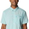 Columbia Men’s Twisted Creek II Short Sleeve Shirt(Bright Aqua Basic Stripe)