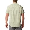 Columbia Men’s Twisted Creek II Short Sleeve Shirt(Color)
