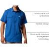Columbia Men’s Utilizer Ii Solid Short Sleeve Shirt(Mountain Blue)