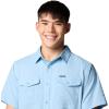 Columbia Men’s Utilizer Ii Solid Short Sleeve Shirt(Ripple Blue)