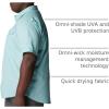 Columbia Men’s Utilizer Ii Solid Short Sleeve Shirt(Spray)