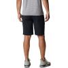 Columbia Men’s(Black)