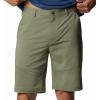 Columbia Men’s(Stone Green)