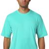 Columbia PFG Zero Rules™ S/S Shirt(Bright Aqua)