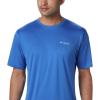 Columbia PFG Zero Rules™ S/S Shirt(Vivid Blue)