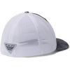 Columbia Unisex Camo Mesh Ball Cap(Black Realtree Mako)