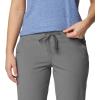 Columbia Womens Anytime Outdoor Capri(City Grey)