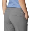 Columbia Womens Anytime Outdoor Capri(City Grey)