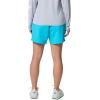 Columbia Women’s Backcast II Water Short(Atoll)