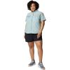 Columbia Women’s Backcast II Water Short(Black)