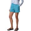 Columbia Women’s Backcast II Water Short(Canyon Blue)