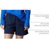 Columbia Women’s Backcast II Water Short(Collegiate Navy)