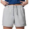 Columbia Women’s Backcast II Water Short(Cool Grey)
