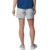 Columbia Women’s Backcast II Water Short(Cool Grey)