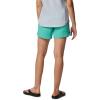 Columbia Women’s Backcast II Water Short(Glaze Green)