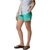 Columbia Women’s Backcast II Water Short(Glaze Green)