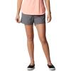 Columbia Women’s Backcast II Water Short(Lime Glow)
