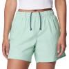 Columbia Women’s Backcast II Water Short(New Mint)