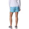 Columbia Women’s Backcast II Water Short(Vintage Blue)