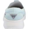 Columbia Womens Boatside PFG(Icy Morn/Sorbet)