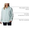 Columbia Womens Camp Henry™ Iii Ls Shirt(Icy Morn Chambray)