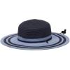 Columbia Women’s Global Adventure Packable Hat II(Nocturnal/Whisper)