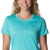 Columbia Womens Hike Graphic Short Sleeve Tee(Bright Aqua/Heather)