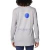 Columbia Womens North Cascades Long Sleeve Tee(Columbia Grey Heather/Linear Drifts)