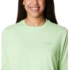 Columbia Womens North Cascades Relaxed Tee(Key West  Pool Pfg Triangle)