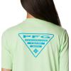 Columbia Womens North Cascades Relaxed Tee(Key West  Pool Pfg Triangle)