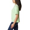 Columbia Womens North Cascades Relaxed Tee(Key West  Pool Pfg Triangle)