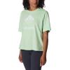 Columbia Womens North Cascades Relaxed Tee(Key West/Csc Stacked Gradient Graphic)