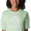 Columbia Womens North Cascades Relaxed Tee(Key West/Csc Stacked Gradient Graphic)
