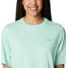 Columbia Womens North Cascades Relaxed Tee(Mint Cay  Tranq Teal Fish and Friends)