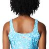 Columbia Women’s PFG Freezer III Dress(Blue)